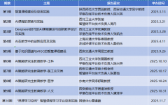 <b>配套8个跨范畴线题全英文习题</b>
