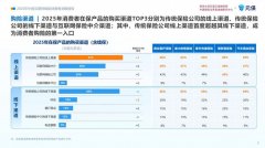 努力于建立全生命周期的办事